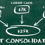 Why You May Need A Debt Consolidation Loan
