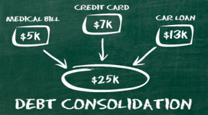 Debt-Consolidation-Loan